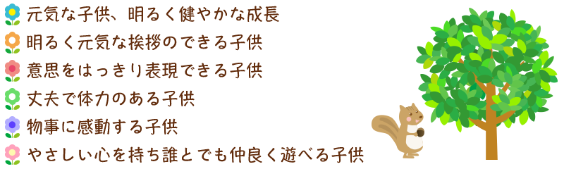 元気な子供、明るく健やかな成長
明るく元気な挨拶のできる子供
意思をはっきり表現できる子供
丈夫で体力のある子供
物事に感動する子供 やさしい心を持ち誰とでも仲良く遊べる子供